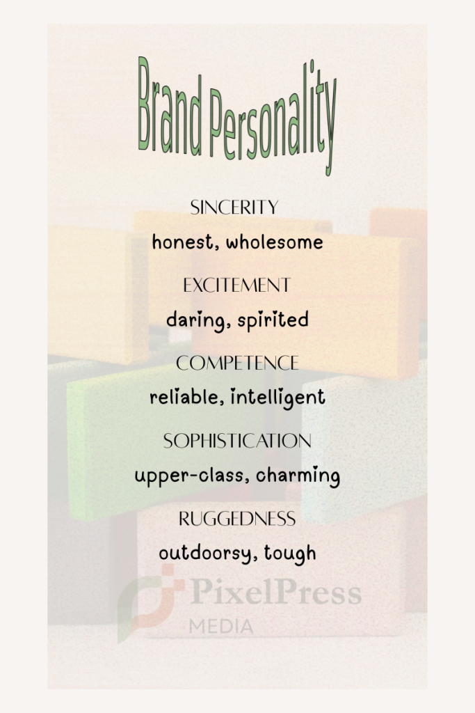 3-Step Brand Personality Strategy Framework by PixelPress Media
